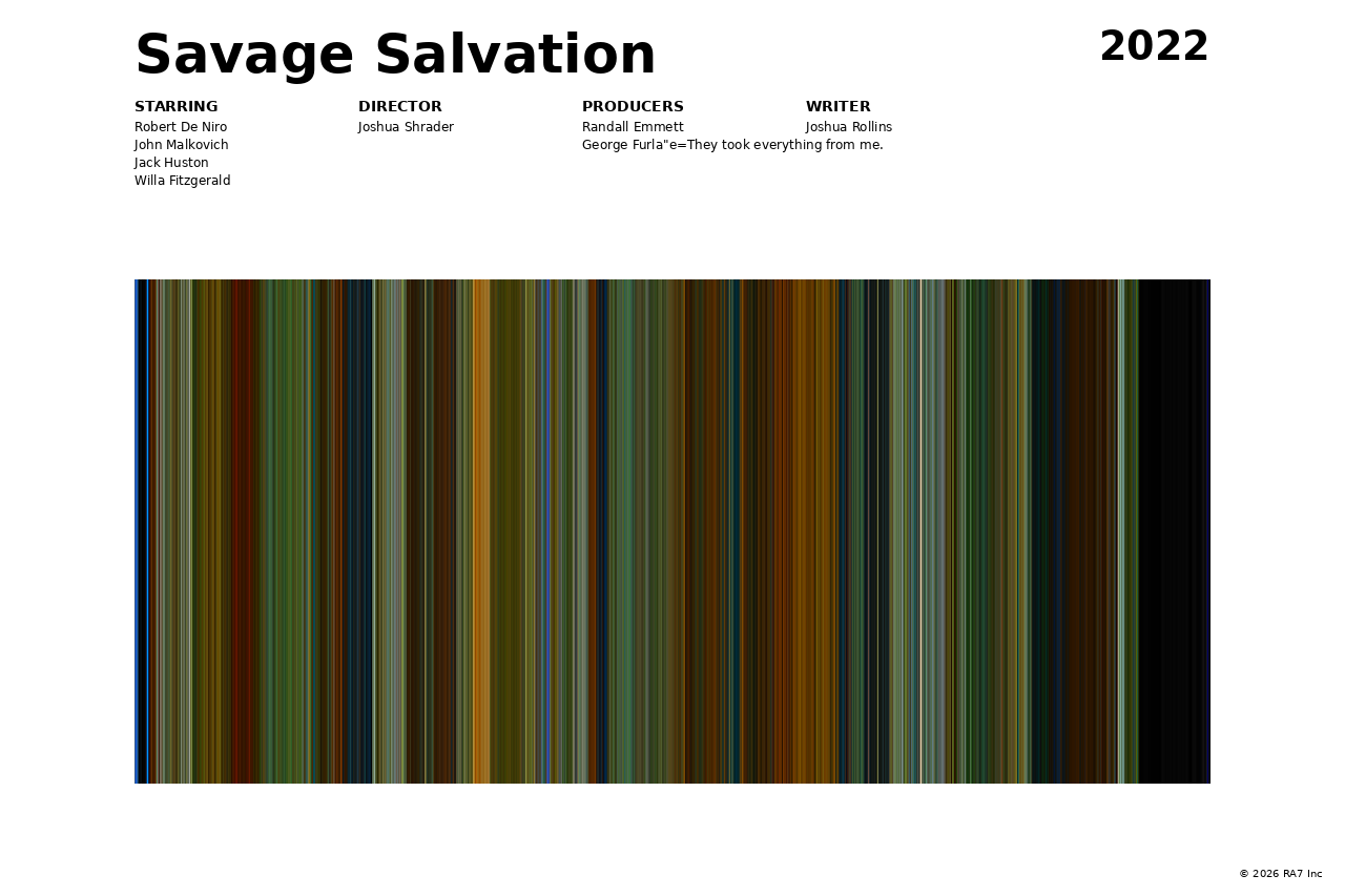Poster preview for Savage Salvation